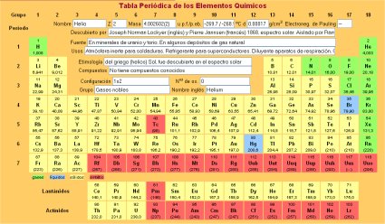 tabla_periodica2.jpg (40857 bytes)