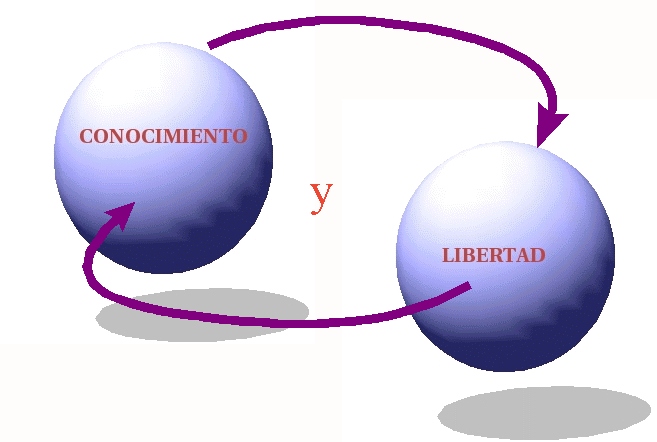 jornada_conocimiento_libertad_05_06.jpg (81292 bytes)